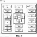 Fig. 09 - Event triggered network parameter manipulation