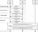 Fig. 01 - Wireless communication method using BSS identifier and wireless communication terminal using same