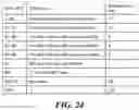 Fig. 22 - Wireless communication method using BSS identifier and wireless communication terminal using same