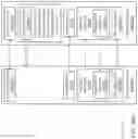 Fig. 40 - Coordinated performance controller failover in many task computing