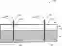 Fig. 01 - Apparatus and methods for transporting solid and semi-solid substances