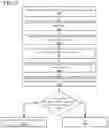 Fig. 11 - LIGHT SOURCE STATUS DETECTION