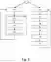 Fig. 03 - Diagnosing a problem occurring when controlling a lighting device based on lighting device grouping information