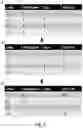Fig. 05 - Diagnosing a problem occurring when controlling a lighting device based on lighting device grouping information