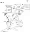 Fig. 05 - METHOD AND APPARATUS FOR ENSURING AND TRACKING ELECTROSTATIC DISCHARGE SAFETY AND COMPLIANCE