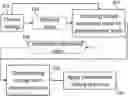 Fig. 01 - Active rise and fall time compensation algorithm