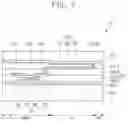 Fig. 07 - Display device