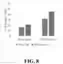 Fig. 09 - ASPARAGOPSIS ALGAE NAMED 'BROMINATA'