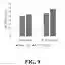 Fig. 10 - ASPARAGOPSIS ALGAE NAMED 'BROMINATA'