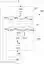 Fig. 01 - METHOD FOR PLANTATION TREATMENT OF A PLANTATION FIELD WITH A VARIABLE APPLICATION RATE