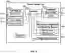Fig. 08 - Control systems for automated header reel repositioning, work machines incorporating the same, and methods of operating work machines