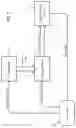 Fig. 07 - Closed loop billet length control system for a harvester