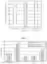 Fig. 02 - Light source module for plant cultivation