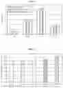 Fig. 03 - Light source module for plant cultivation