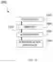 Fig. 32 - SYSTEM AND METHOD FOR CONTROLLING INDOOR FARMS REMOTELY AND USER INTERFACE FOR SAME