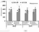 Fig. 01 - Method for Avoiding High Temperature and Maintaining Yield of Rice