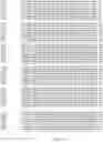 Fig. 20 - METHODS OF ENHANCING GRAIN YIELD, PLANTS AND PRODUCTS GENERATED THEREBY