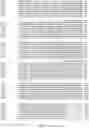 Fig. 22 - METHODS OF ENHANCING GRAIN YIELD, PLANTS AND PRODUCTS GENERATED THEREBY