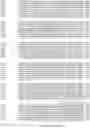 Fig. 24 - METHODS OF ENHANCING GRAIN YIELD, PLANTS AND PRODUCTS GENERATED THEREBY