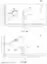 Fig. 05 - Animal safety constraint system
