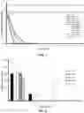 Fig. 02 - Composition for killing arthropods and uses thereof