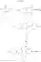 Fig. 12 - Herbicidal compounds