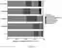 Fig. 10 - Method for controlling tobacco bacterial wilt and application of NaHS in controlling tobacco bacterial wilt