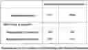Fig. 01 - Microbial preparation of bacillus
