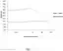 Fig. 02 - Microbial preparation of bacillus