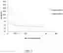 Fig. 03 - Microbial preparation of bacillus