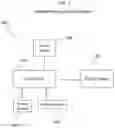 Fig. 12 - Pre-roll packing system and device