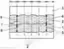 Fig. 01 - PROTECTIVE CLOTHING