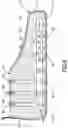 Fig. 07 - Shoe last for air activation and air cooling