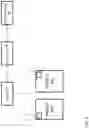 Fig. 06 - Automatic coffeemaker process for preparing a cold brewed beverage