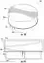 Fig. 30 - TEMPERATURE REGULATION DEVICE