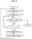 Fig. 06 - Autonomous travel-type cleaner and control method
