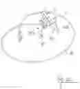 Fig. 19 - Scope