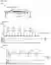 Fig. 16 - COLLECTION AND ANALYSIS OF A VOLUME OF EXHALED GAS WITH COMPENSATION FOR THE FREQUENCY OF A BREATHING PARAMETER