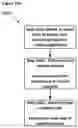 Fig. 20 - COLLECTION AND ANALYSIS OF A VOLUME OF EXHALED GAS WITH COMPENSATION FOR THE FREQUENCY OF A BREATHING PARAMETER