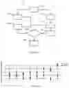 Fig. 10 - BALLISTOCARDIOGRAPHY DEVICE AND METHOD