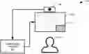 Fig. 01 - Posture analysis systems and methods