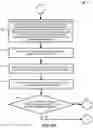 Fig. 09 - Posture analysis systems and methods