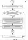 Fig. 10 - Posture analysis systems and methods