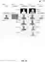 Fig. 15 - Posture analysis systems and methods