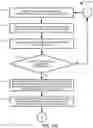 Fig. 16 - Posture analysis systems and methods