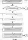 Fig. 06 - Posture analysis systems and methods
