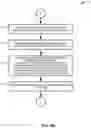 Fig. 07 - Posture analysis systems and methods