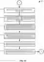 Fig. 08 - Posture analysis systems and methods
