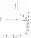 Fig. 06 - Chemically Fused Membrane for Analyte Sensing