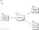 Fig. 01 - Method of Detecting Sepsis Using Primary and Secondary Hematology Parameters
